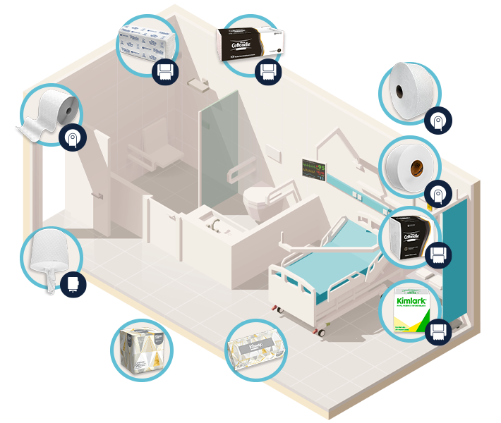 Habitaciones