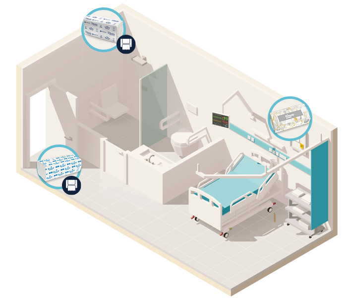 Habitaciones